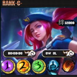 Moba Mugen 5v5 APK 2025